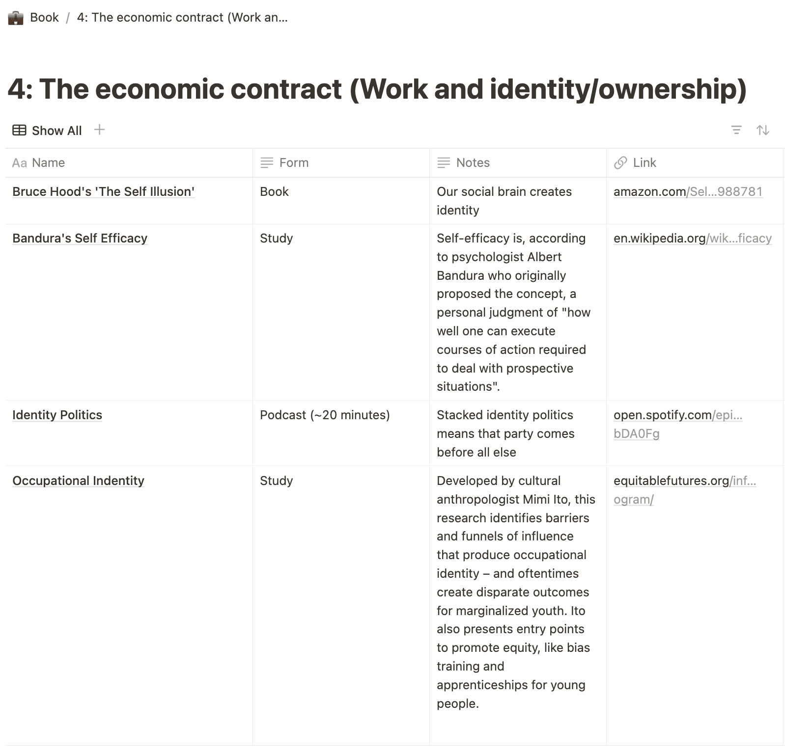 Every chapter page has a database that acts as his second brain. All sources, notes, and links are dropped here to keep him on track.